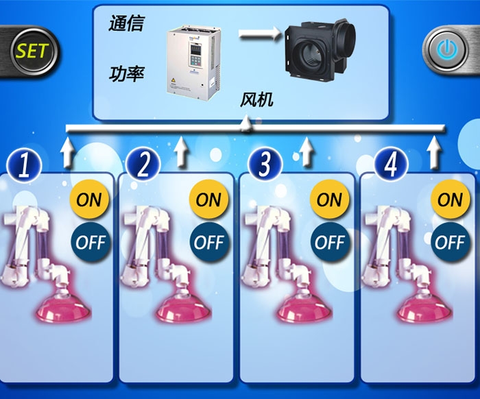 四川主界面